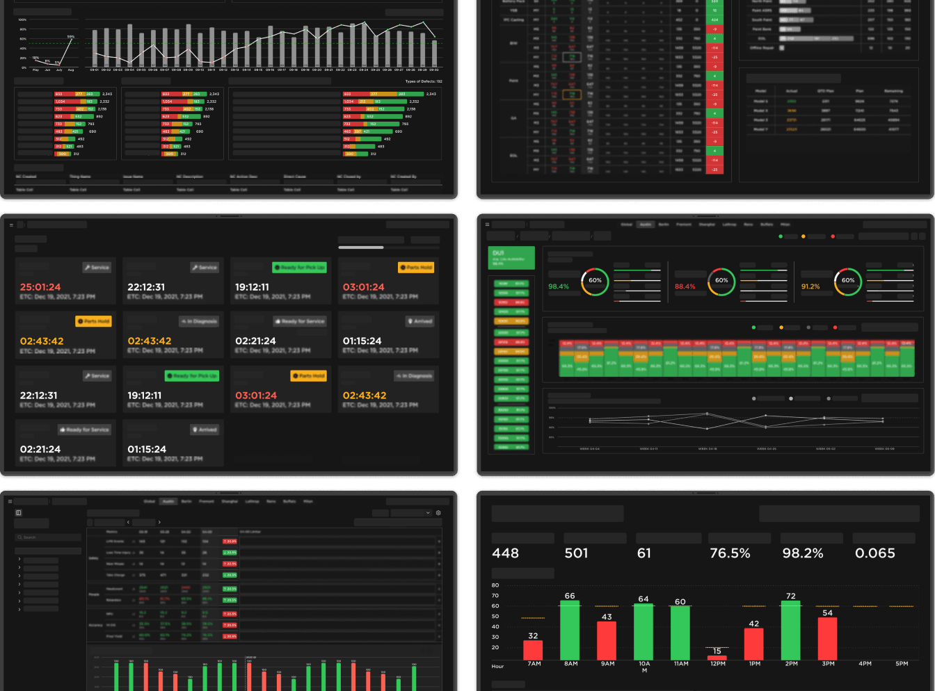 Cross-platform operational dashboards thumbnail