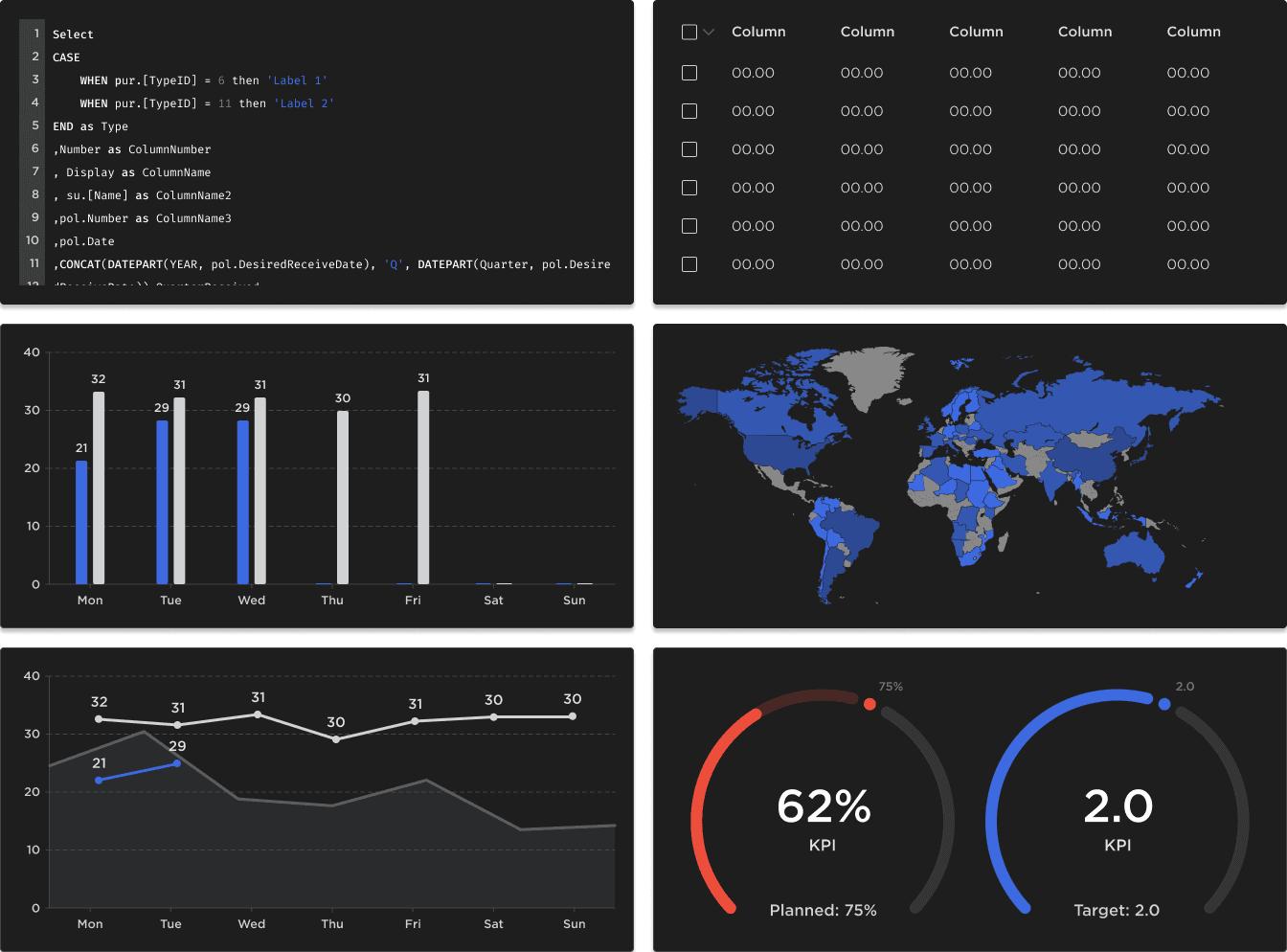 Data engineering and BI platform thumbnail