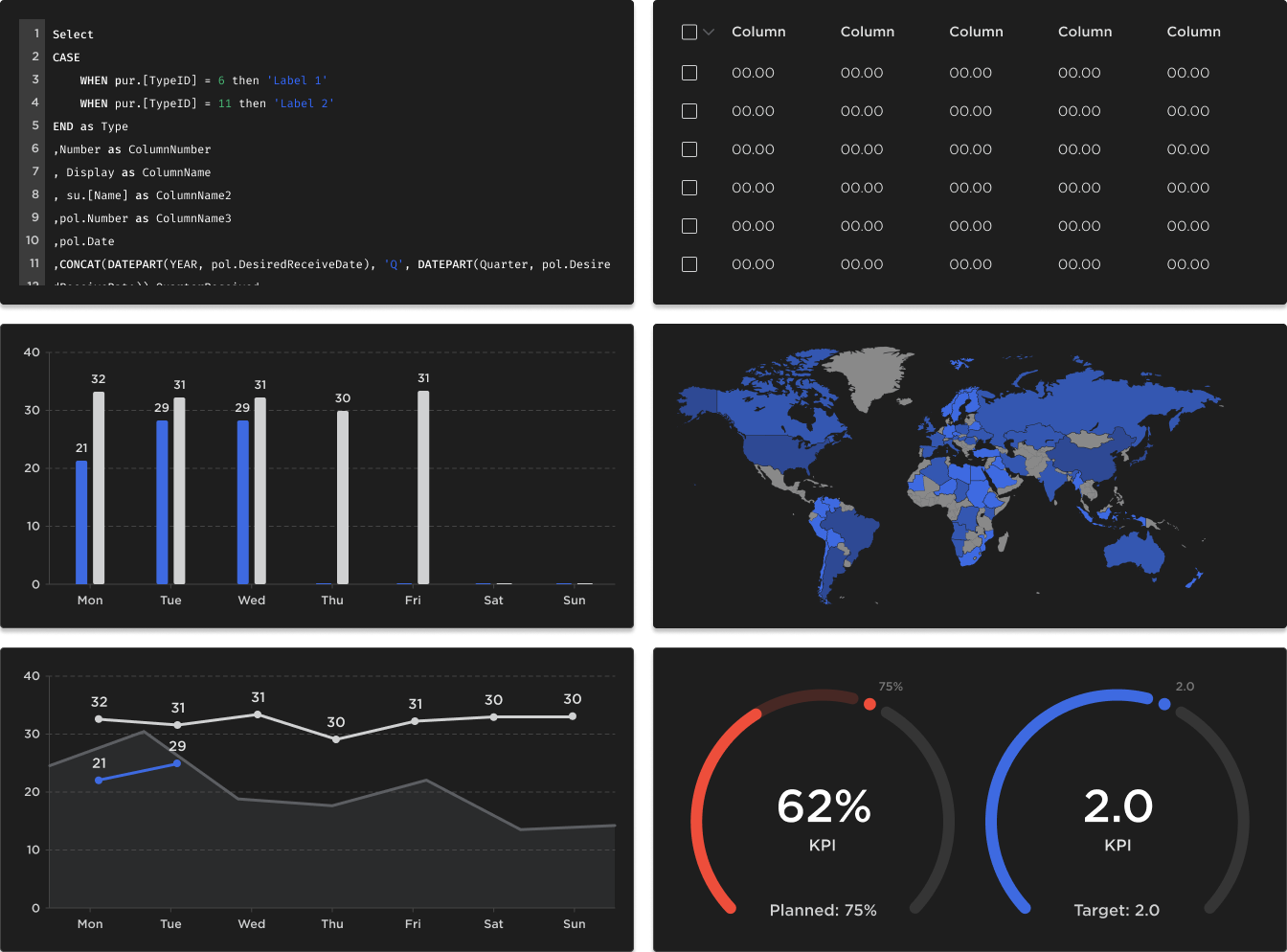 Data Engineering and BI Platform thumbnail